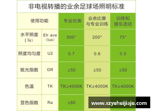 足球规则解析与应用技巧